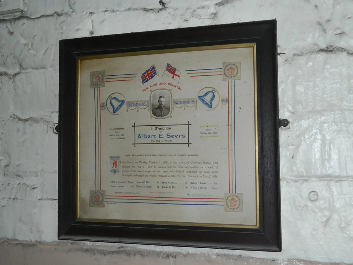 Bath Abbey Opening Hours 2025: Plan Your Visit