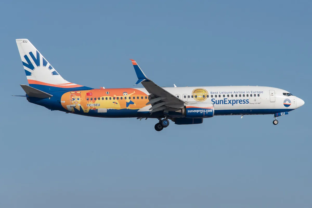 Best İzmir Attractions for First-Timers in 2026