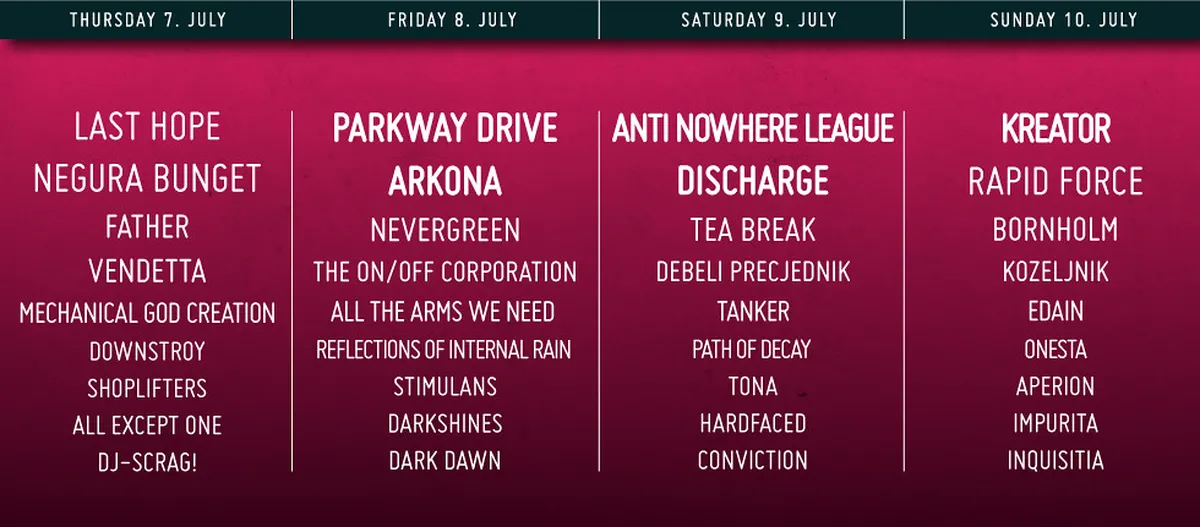 Best Time to Visit Rijeka, Croatia in 2025: Your Guide