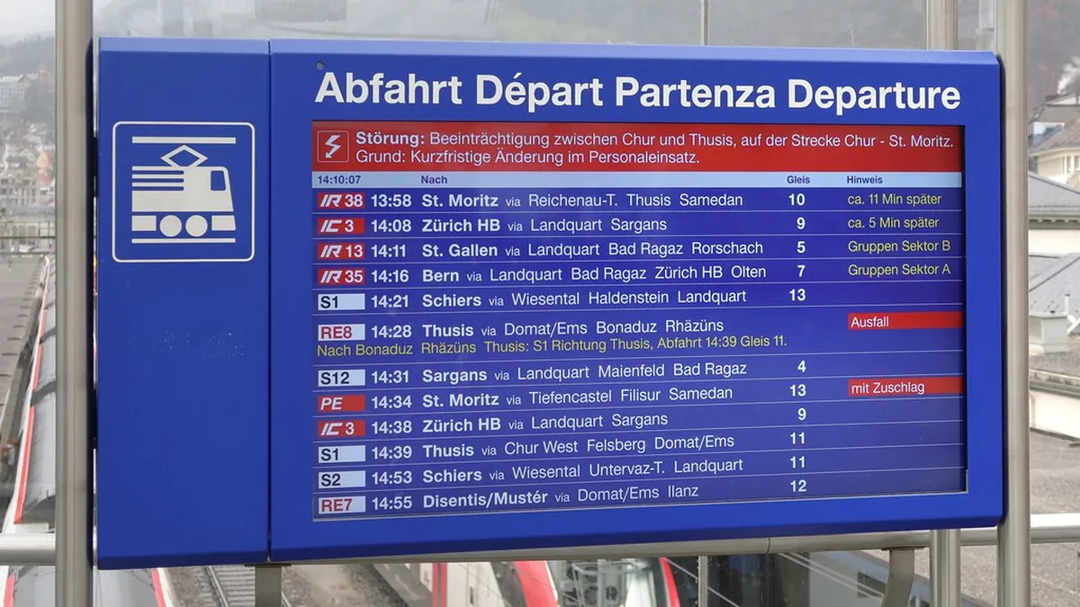 Chur Tourist Information: Your Ultimate 2025 Travel Guide