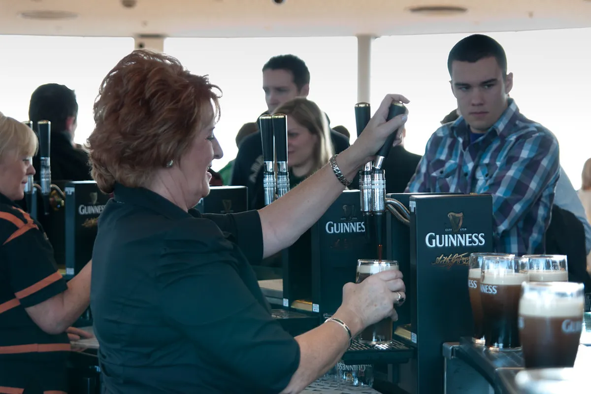 Dublin Attraction Ticket Prices: Your 2025 Guide