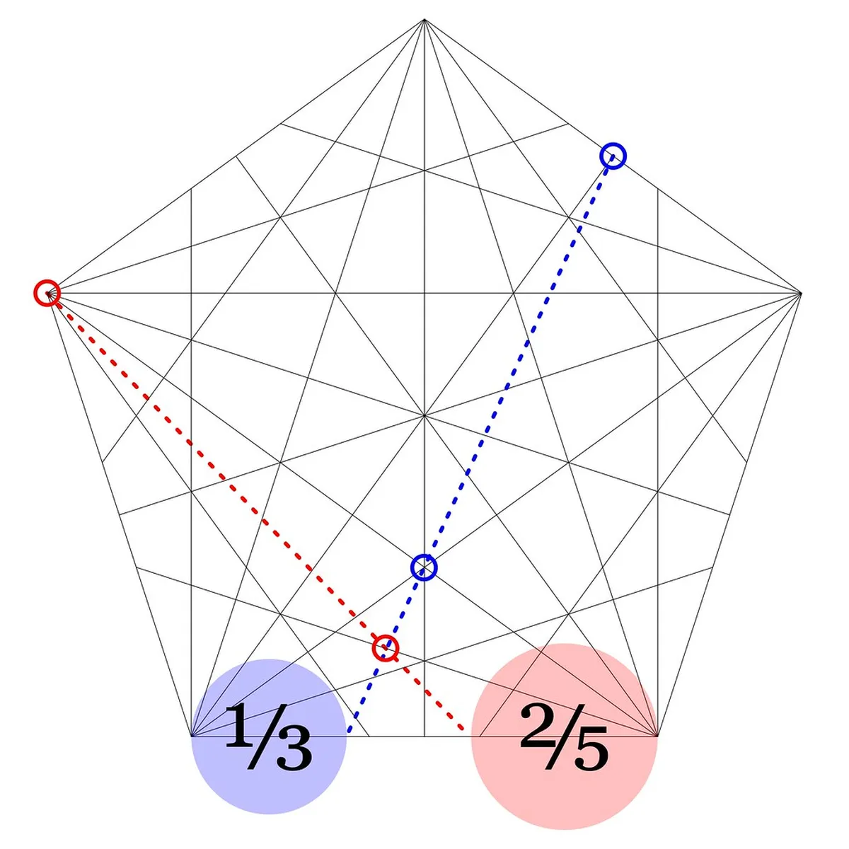 How to Get to Toledo, Spain: Your 2025 Travel Guide