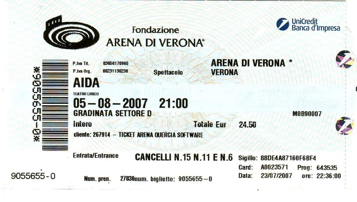 Verona Arena Ticket Prices 2025: Your Complete Guide